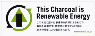 再生可能エネルギーマーク